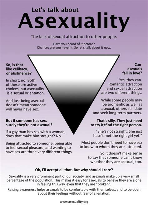 A/Sexuality: Nonlibidoist demiheteromantic <b>asexual</b>. . Asexual test for virgins